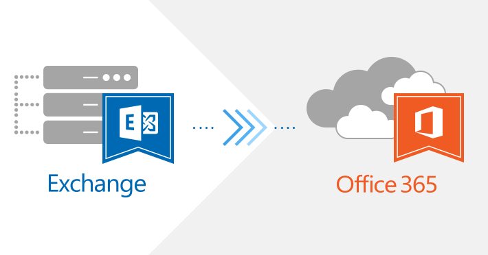 exchange to office 365 migration